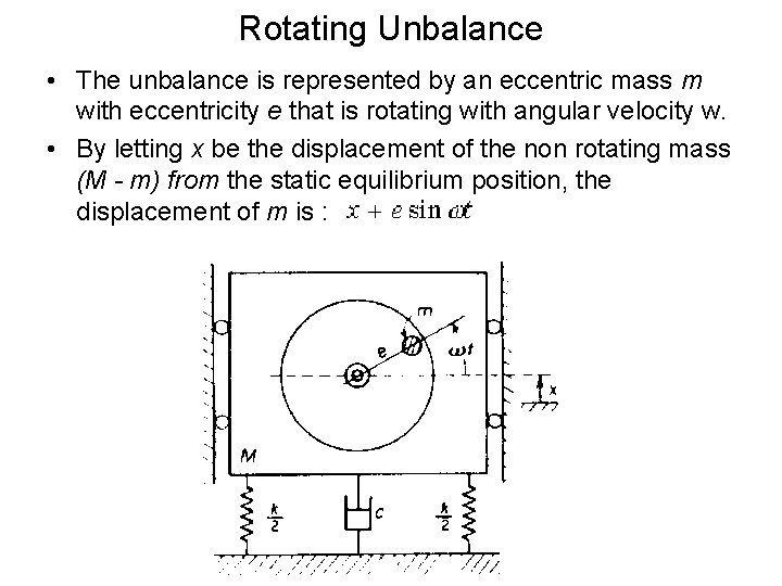 Rotating Unbalance • The unbalance is represented by an eccentric mass m with eccentricity