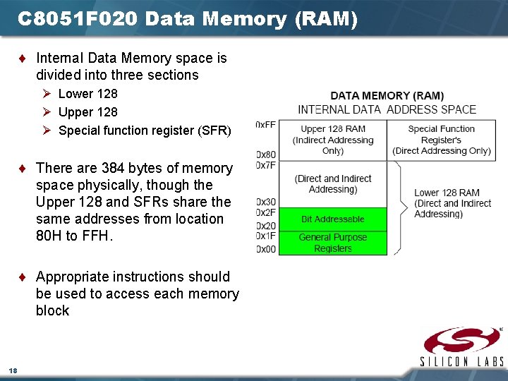 C 8051 F 020 Data Memory (RAM) ¨ Internal Data Memory space is divided