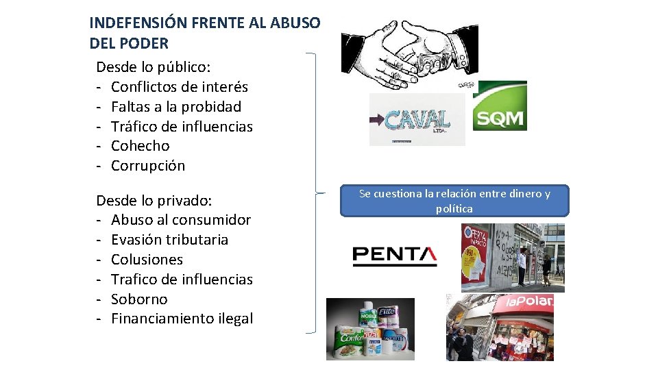 INDEFENSIÓN FRENTE AL ABUSO DEL PODER Desde lo público: - Conflictos de interés -