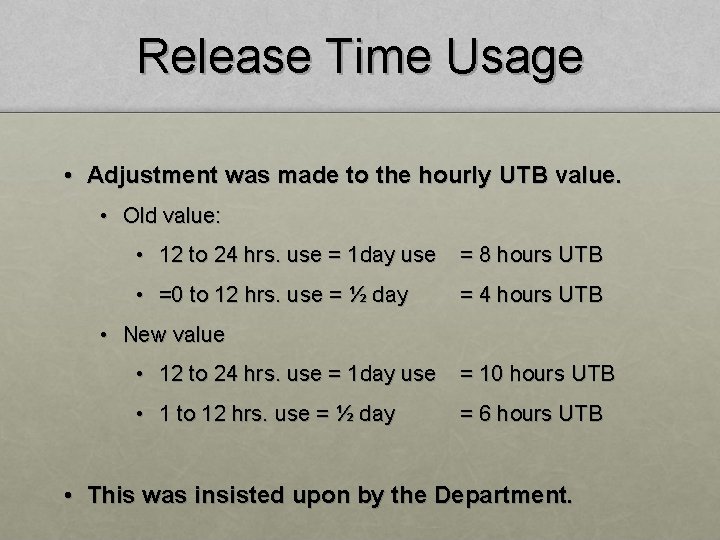 Release Time Usage • Adjustment was made to the hourly UTB value. • Old