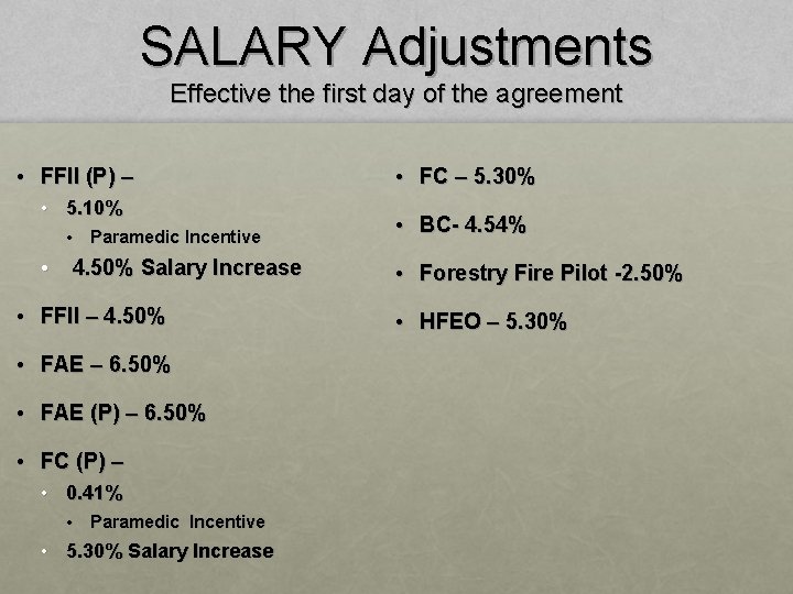 SALARY Adjustments Effective the first day of the agreement • FFII (P) – •