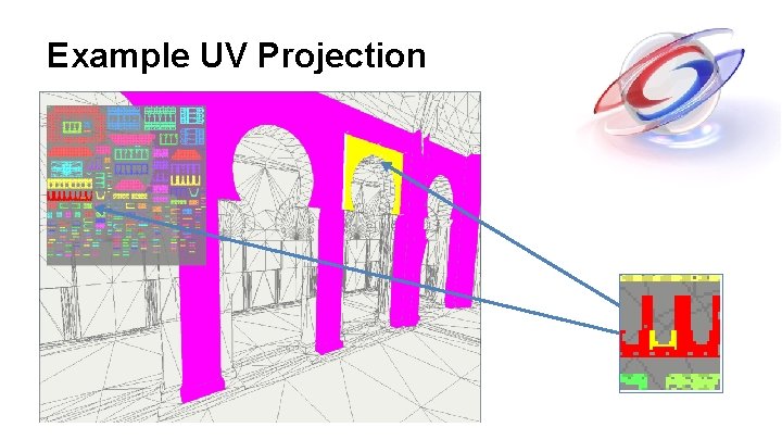 Example UV Projection Example UV Projection