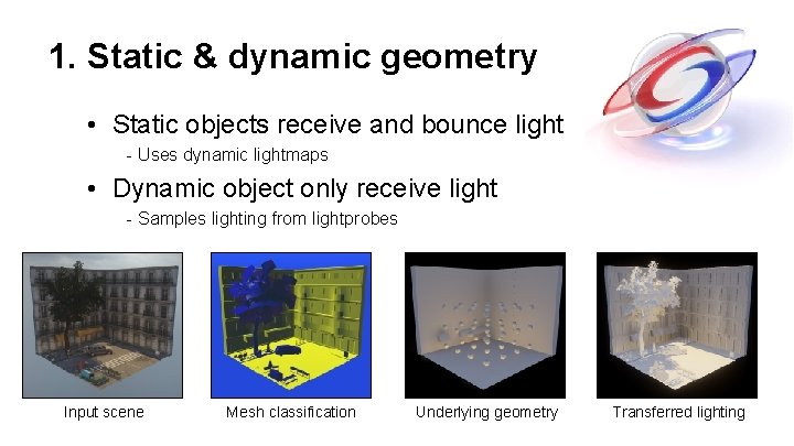 1. Static & dynamic geometry • Static objects receive and bounce light - Uses 1. Static & dynamic geometry • Static objects receive and bounce light - Uses