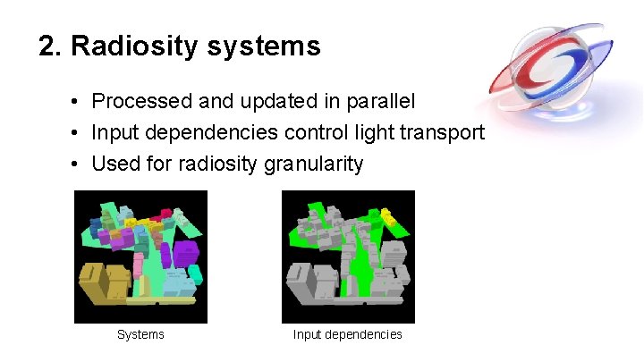 2. Radiosity systems • Processed and updated in parallel • Input dependencies control light 2. Radiosity systems • Processed and updated in parallel • Input dependencies control light