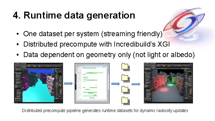 4. Runtime data generation • One dataset per system (streaming friendly) • Distributed precompute 4. Runtime data generation • One dataset per system (streaming friendly) • Distributed precompute