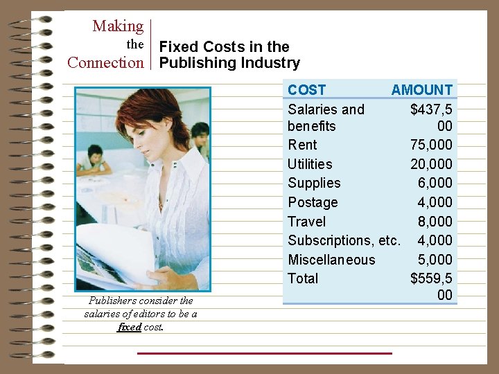 Making the Fixed Costs in the Connection Publishing Industry Publishers consider the salaries of