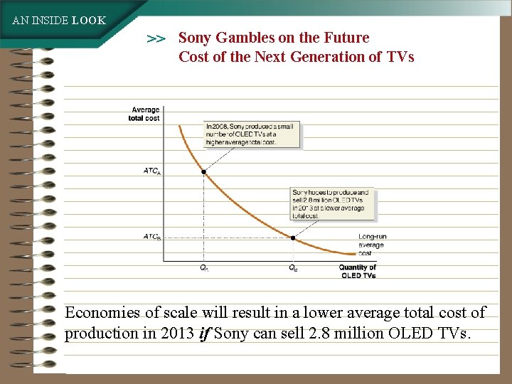 AN INSIDE LOOK >> Sony Gambles on the Future Cost of the Next Generation