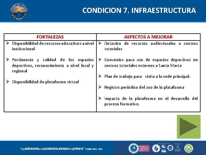 CONDICION 7. INFRAESTRUCTURA FORTALEZAS ASPECTOS A MEJORAR Disponibilidad de recursos educativos a nivel Dotación