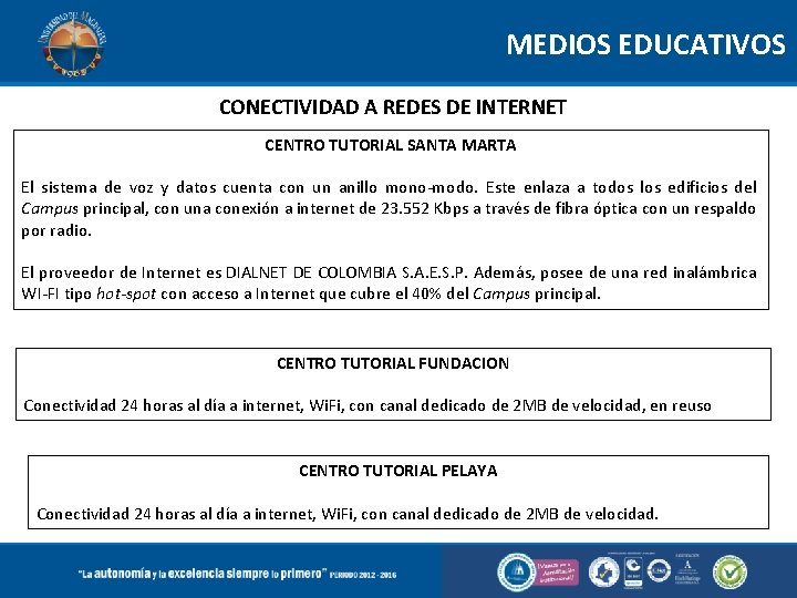 MEDIOS EDUCATIVOS CONECTIVIDAD A REDES DE INTERNET CENTRO TUTORIAL SANTA MARTA El sistema de