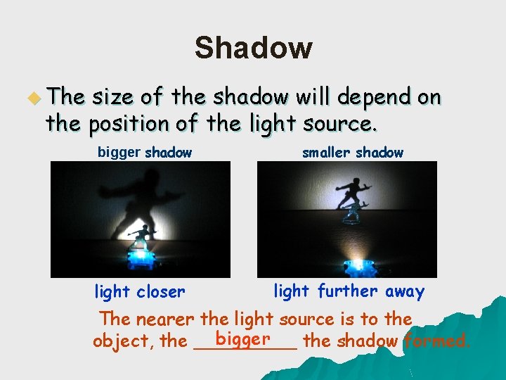 Shadow u The size of the shadow will depend on the position of the