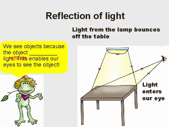 Reflection of light We see objects because the object _____ reflects light. This enables