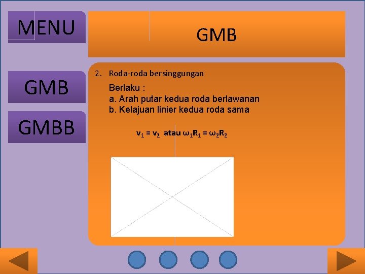 MENU GMBB GMB 2. Roda-roda bersinggungan Berlaku : a. Arah putar kedua roda berlawanan