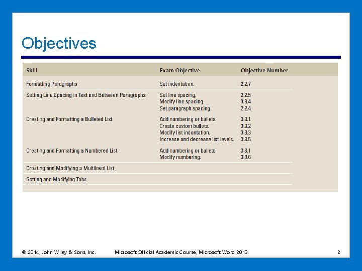 Objectives © 2014, John Wiley & Sons, Inc. Microsoft Official Academic Course, Microsoft Word