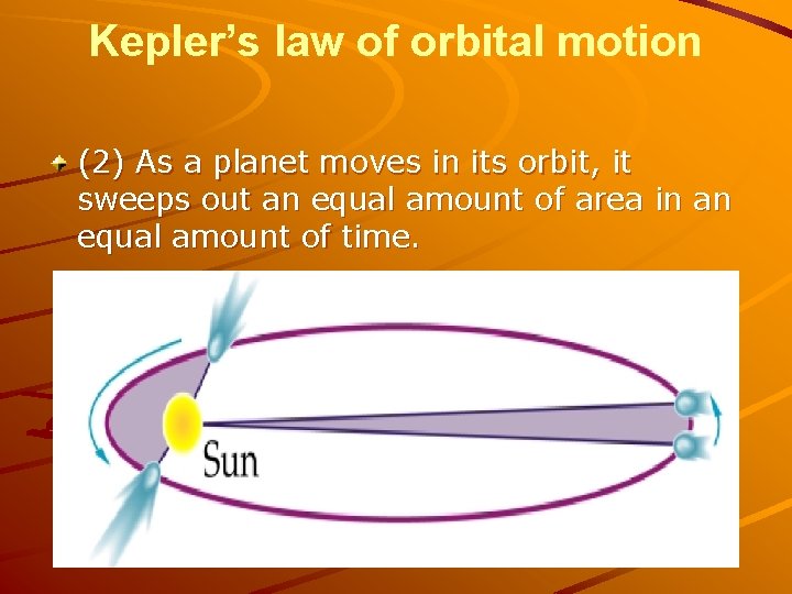Kepler’s law of orbital motion (2) As a planet moves in its orbit, it