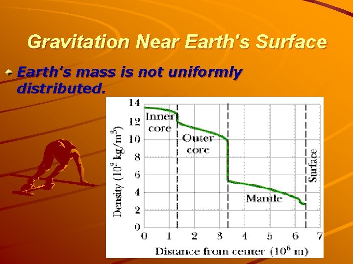 Gravitation Near Earth's Surface Earth's mass is not uniformly distributed. 