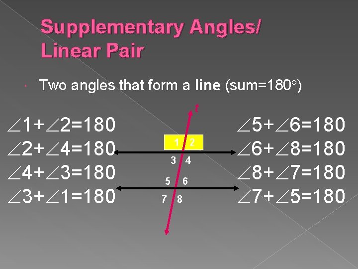 Supplementary Angles/ Linear Pair Two angles that form a line (sum=180 ) 1+ 2=180