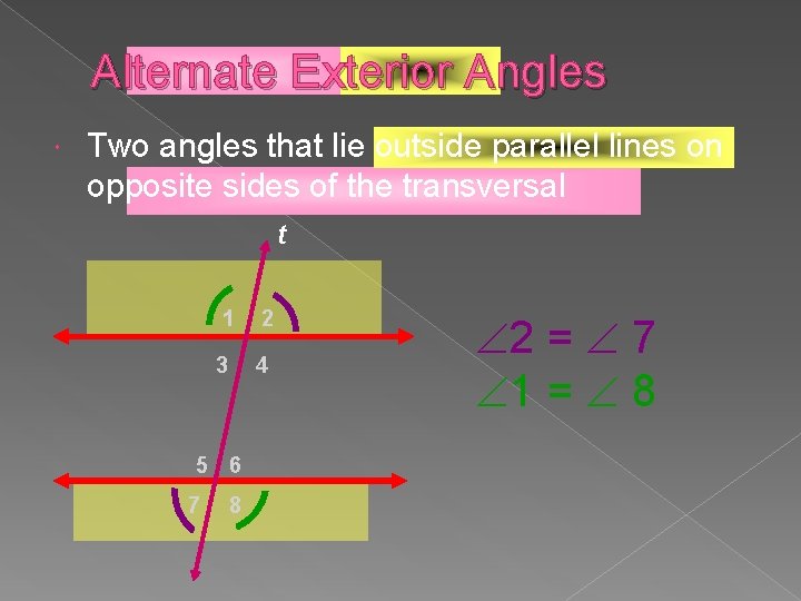 Alternate Exterior Angles Two angles that lie outside parallel lines on opposite sides of