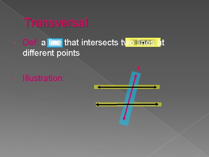 Transversal Def: a line that intersects two lines at different points t Illustration: 