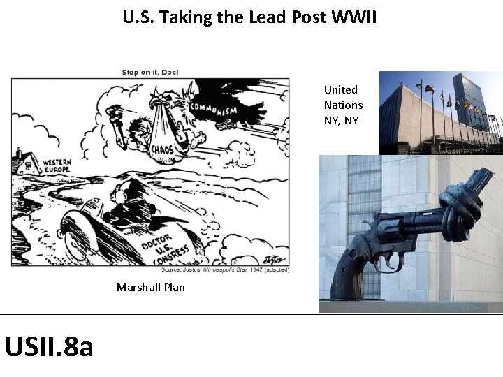 U. S. Taking the Lead Post WWII United Nations NY, NY Marshall Plan USII.