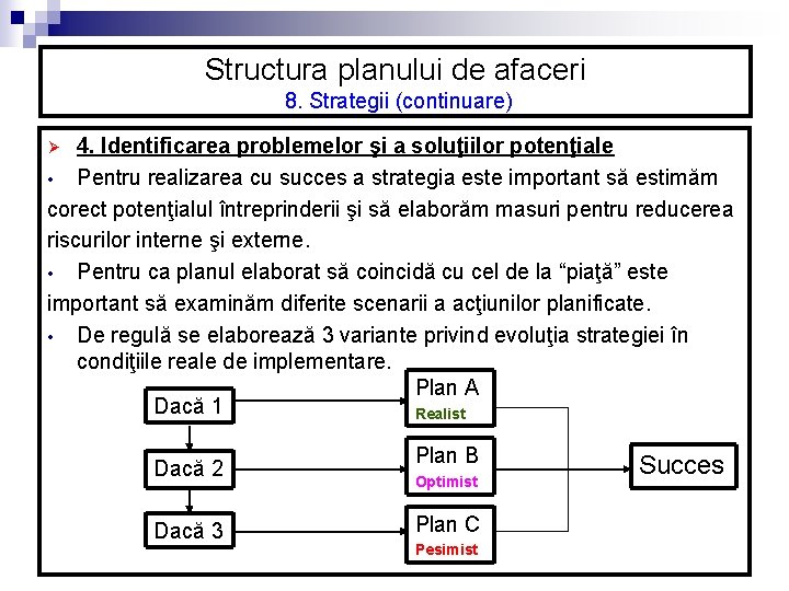 Structura planului de afaceri 8. Strategii (continuare) 4. Identificarea problemelor şi a soluţiilor potenţiale Structura planului de afaceri 8. Strategii (continuare) 4. Identificarea problemelor şi a soluţiilor potenţiale