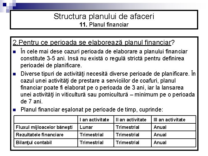 Structura planului de afaceri 11. Planul financiar 2. Pentru ce perioada se elaborează planul Structura planului de afaceri 11. Planul financiar 2. Pentru ce perioada se elaborează planul