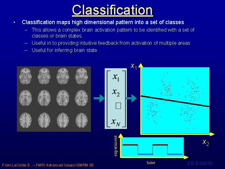 Classification • Classification maps high dimensional pattern into a set of classes – This