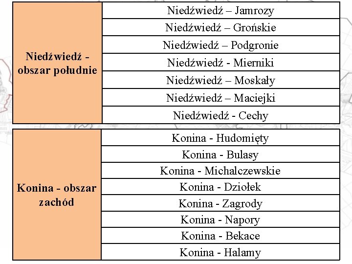 Niedźwiedź obszar południe Niedźwiedź – Jamrozy Niedźwiedź – Grońskie Niedźwiedź – Podgronie Niedźwiedź -