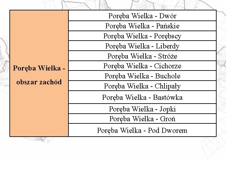 Poręba Wielka obszar zachód Poręba Wielka - Dwór Poręba Wielka - Pańskie Poręba Wielka