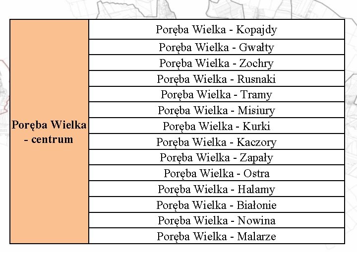 Poręba Wielka - centrum Poręba Wielka - Kopajdy Poręba Wielka - Gwałty Poręba Wielka