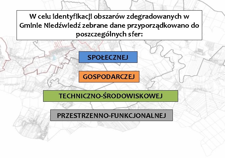 W celu identyfikacji obszarów zdegradowanych w Gminie Niedźwiedź zebrane dane przyporządkowano do poszczególnych sfer: