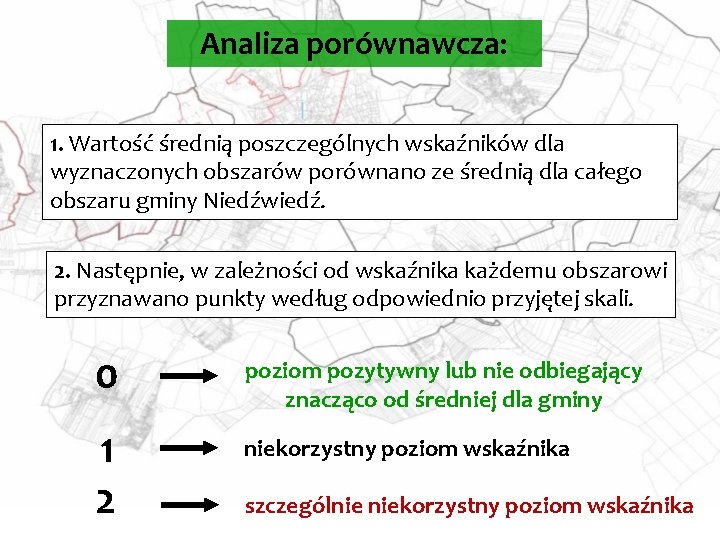 Analiza porównawcza: 1. Wartość średnią poszczególnych wskaźników dla wyznaczonych obszarów porównano ze średnią dla