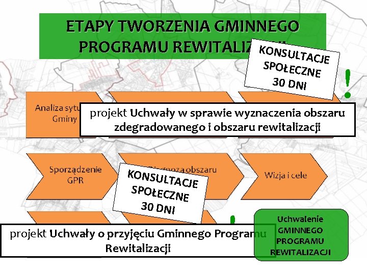 ETAPY TWORZENIA GMINNEGO PROGRAMU REWITALIZACJI KONSUL TAC SPOŁECZ JE NE 30 DNI ! projekt