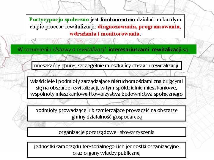 Partycypacja społeczna jest fundamentem działań na każdym etapie procesu rewitalizacji: diagnozowania, programowania, wdrażania i