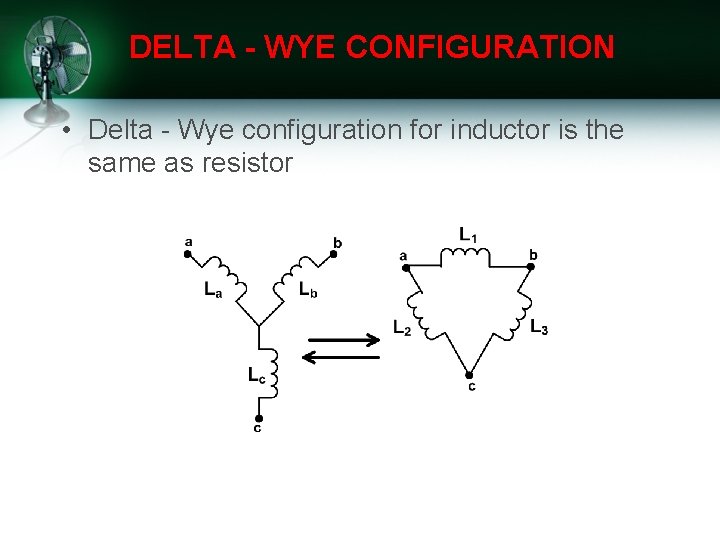 DELTA - WYE CONFIGURATION • Delta - Wye configuration for inductor is the same