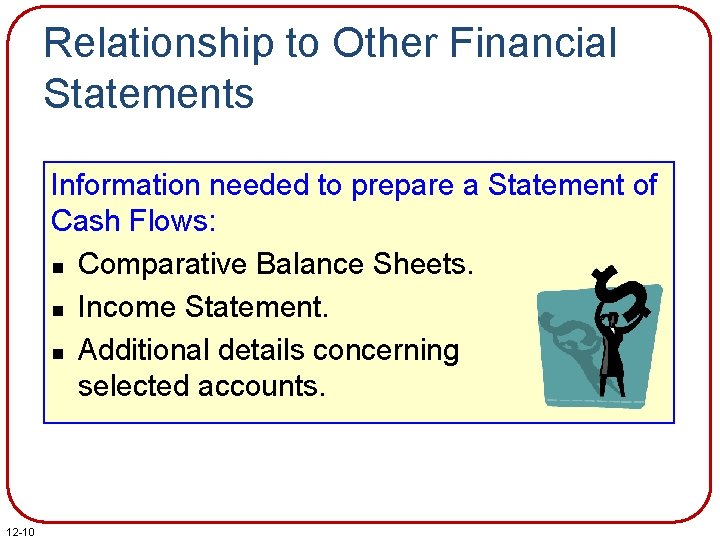 Relationship to Other Financial Statements Information needed to prepare a Statement of Cash Flows: Relationship to Other Financial Statements Information needed to prepare a Statement of Cash Flows: