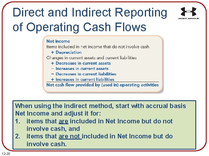Direct and Indirect Reporting of Operating Cash Flows When using the indirect method, start Direct and Indirect Reporting of Operating Cash Flows When using the indirect method, start