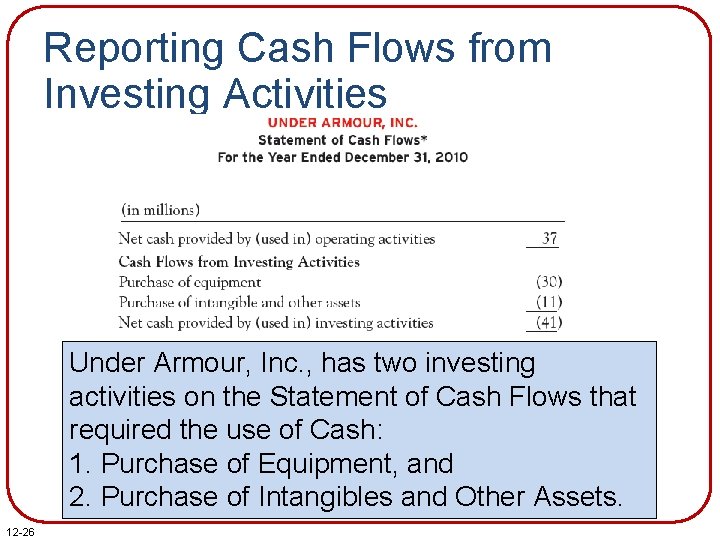 Reporting Cash Flows from Investing Activities Under Armour, Inc. , has two investing activities Reporting Cash Flows from Investing Activities Under Armour, Inc. , has two investing activities