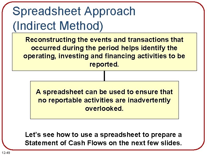 Spreadsheet Approach (Indirect Method) Reconstructing the events and transactions that occurred during the period Spreadsheet Approach (Indirect Method) Reconstructing the events and transactions that occurred during the period