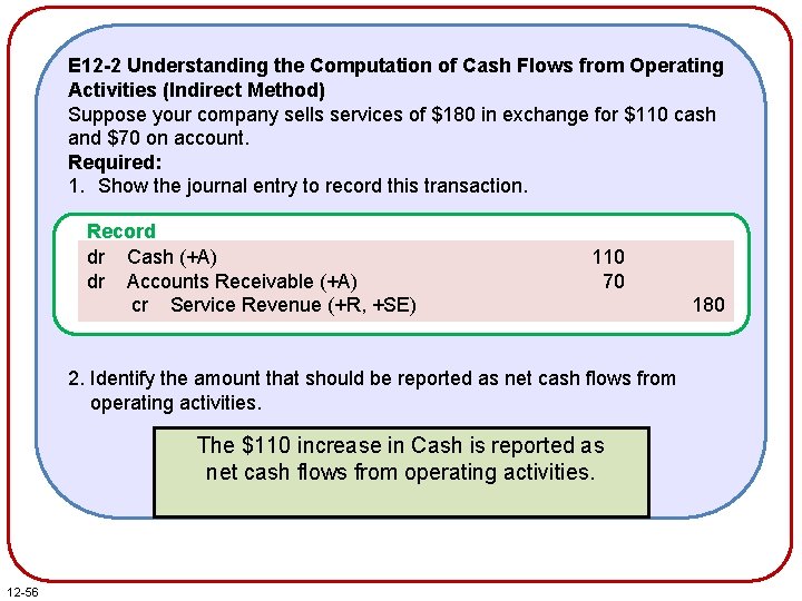 E 12 -2 Understanding the Computation of Cash Flows from Operating Activities (Indirect Method) E 12 -2 Understanding the Computation of Cash Flows from Operating Activities (Indirect Method)