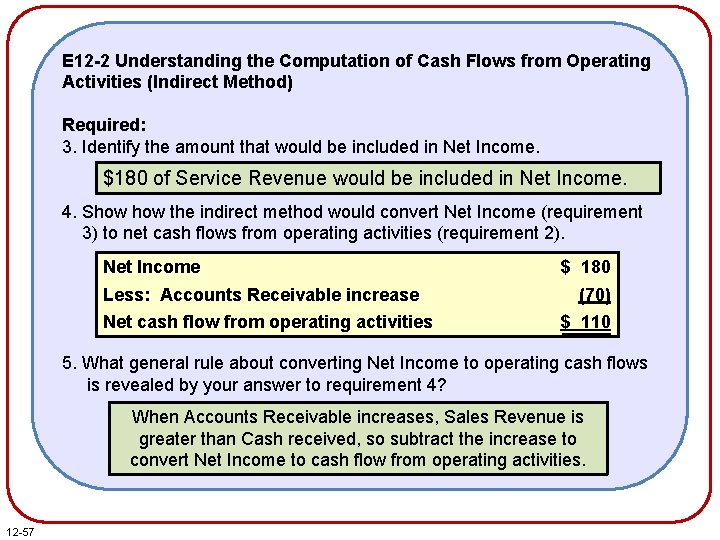 E 12 -2 Understanding the Computation of Cash Flows from Operating Activities (Indirect Method) E 12 -2 Understanding the Computation of Cash Flows from Operating Activities (Indirect Method)