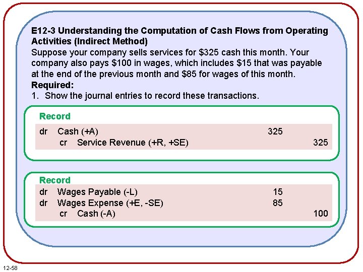 E 12 -3 Understanding the Computation of Cash Flows from Operating Activities (Indirect Method) E 12 -3 Understanding the Computation of Cash Flows from Operating Activities (Indirect Method)