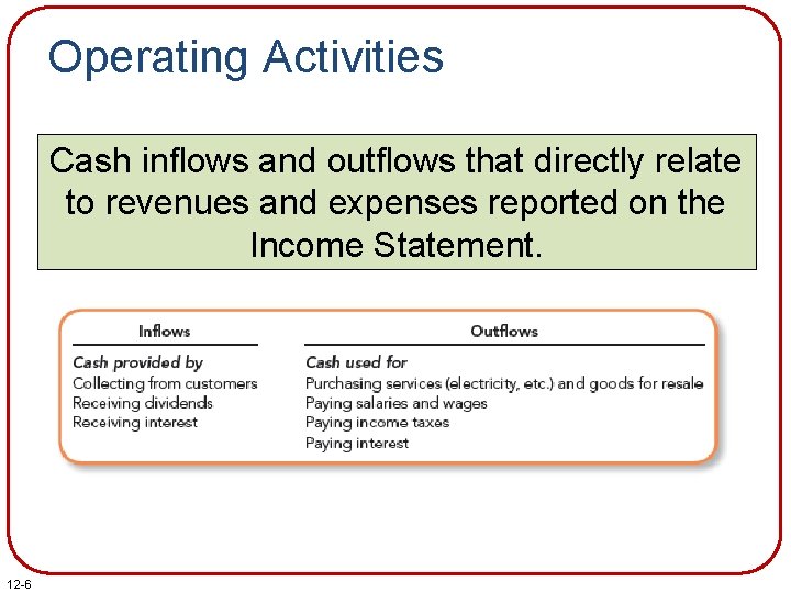 Operating Activities Cash inflows and outflows that directly relate to revenues and expenses reported Operating Activities Cash inflows and outflows that directly relate to revenues and expenses reported