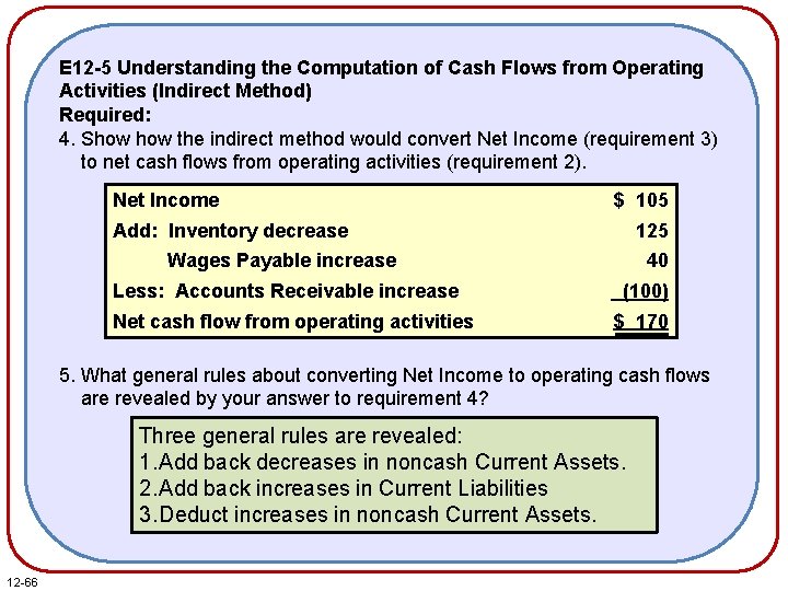 E 12 -5 Understanding the Computation of Cash Flows from Operating Activities (Indirect Method) E 12 -5 Understanding the Computation of Cash Flows from Operating Activities (Indirect Method)