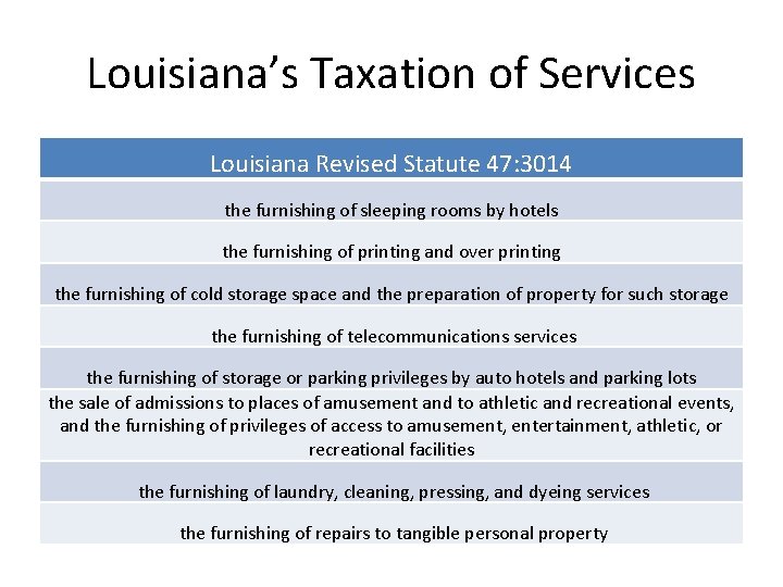 Louisiana’s Taxation of Services Louisiana Revised Statute 47: 3014 the furnishing of sleeping rooms