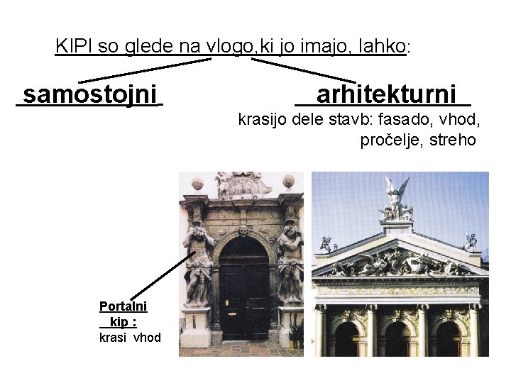 KIPI so glede na vlogo, ki jo imajo, lahko: samostojni arhitekturni krasijo dele stavb: