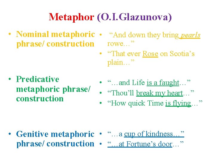 Metaphor (O. I. Glazunova) • Nominal metaphoric • “And down they bring pearls phrase/
