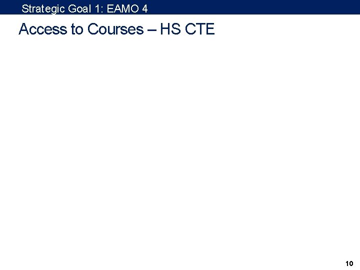 Strategic Goal 1: EAMO 4 Access to Courses – HS CTE 10 