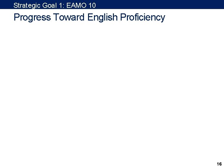 Strategic Goal 1: EAMO 10 Progress Toward English Proficiency 16 