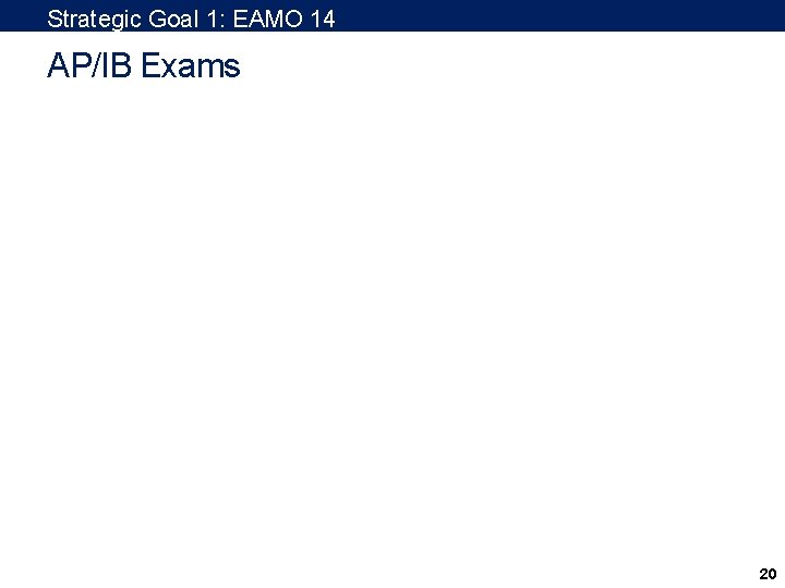 Strategic Goal 1: EAMO 14 AP/IB Exams 20 