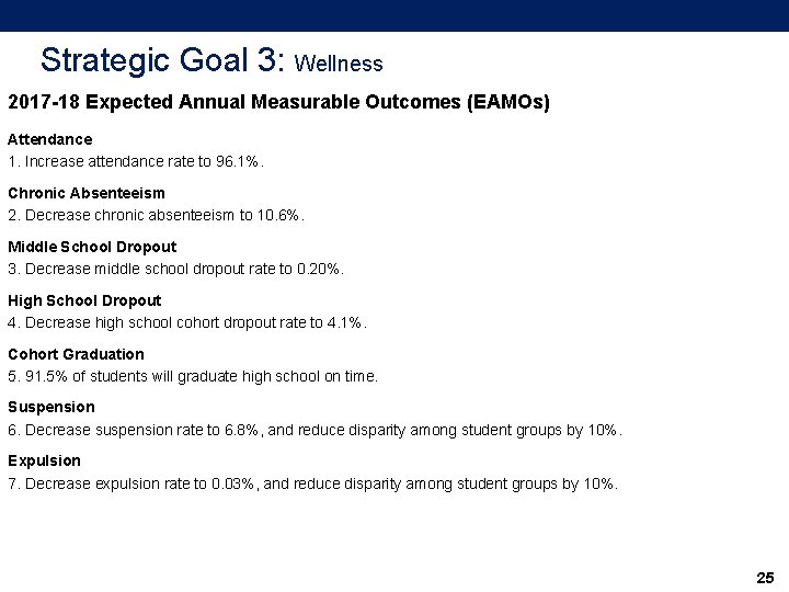 Strategic Goal 3: Wellness 2017 -18 Expected Annual Measurable Outcomes (EAMOs) Attendance 1. Increase